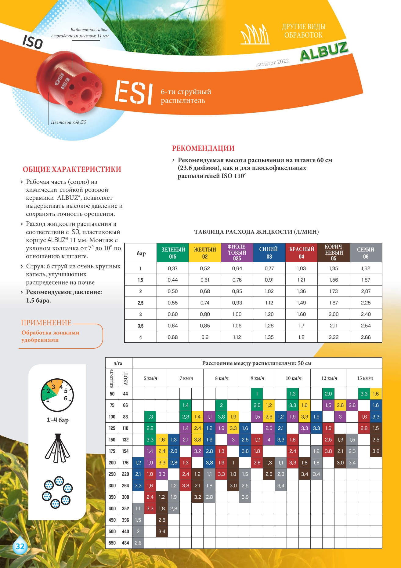 Распылитель шестиструйный FESI-6 (FAST CAP)